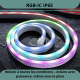 ✨Transformez Chaque Espace avec Notre Bande Lumineuse RGBIC Intelligente… en 1 Clic !